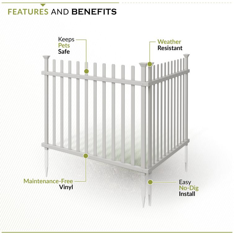 ジョンハン セット Washington Vinyl Gate Kit with Fence Wings (30in H x 60in W)